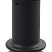 G25, G9